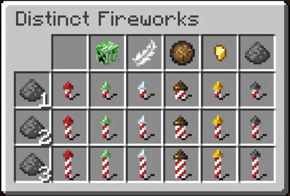 Cách chế tạo pháo hoa hai bước Minecraft