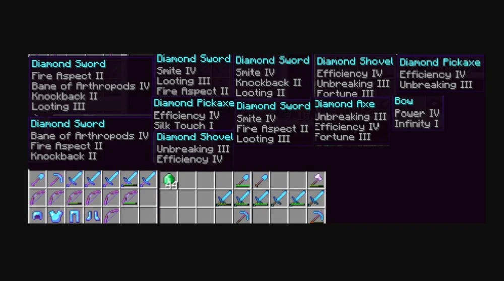 Kết hợp các dòng phù phép Minecraft Pocket Edition