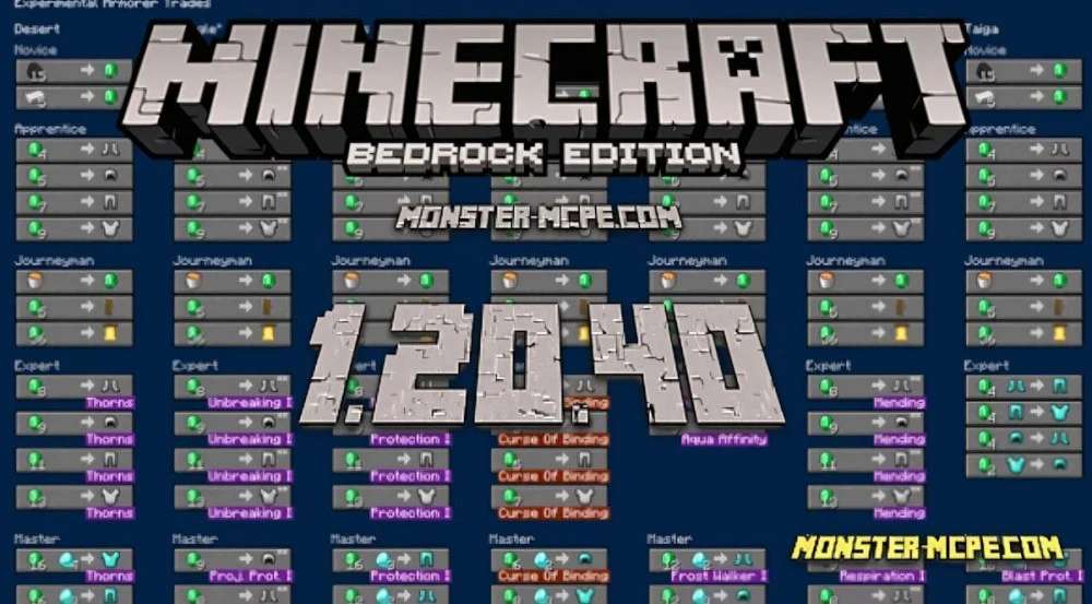 Bản cập nhật Minecraft 1.20.40 mới tối ưu lối chơi, thêm trải nghiệm